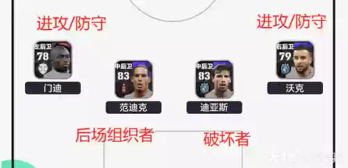 头球阵容编辑(FIFA阵容模拟器)插图3 头球阵容编辑(FIFA阵容模拟器)插图3