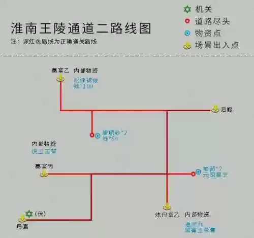 仙剑奇侠传4迷宫地图(仙剑四有几个迷宫)插图16