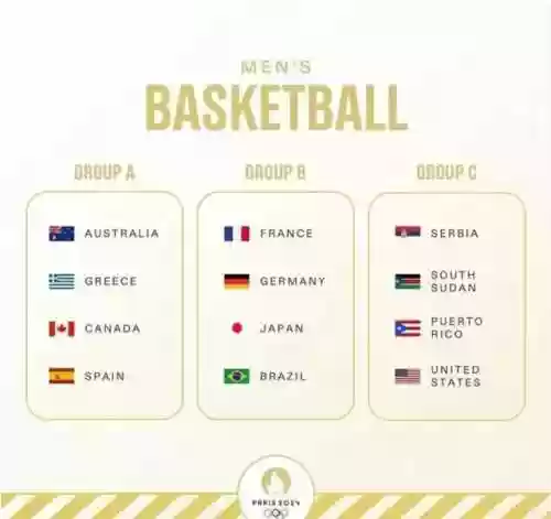 英雄联盟各队阵容出炉时间(英雄联盟各个阵营介绍)插图3