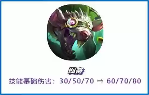 2.9阵容(原神t0阵容4.3版本)插图10