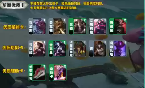 连胜阵容过渡(云顶之弈连败阵容)插图2