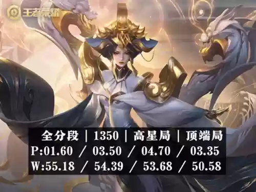 骑兵调和阵容(三国志战略版最强骑兵阵容)