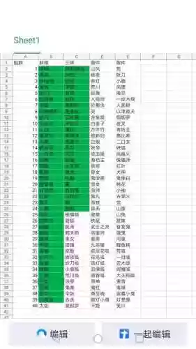 最终幻想5镰鼬阵容(最终幻想5职业完美搭配)插图4