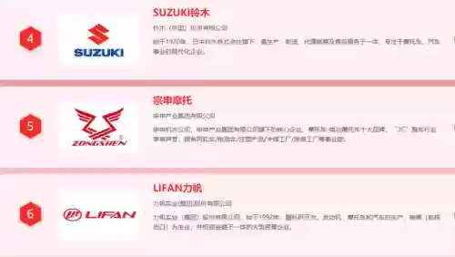 十大越野摩托车排名(热门十大网游)插图6