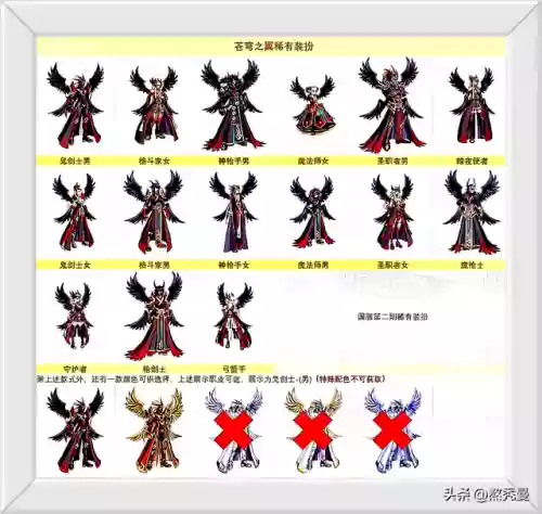 dnf天空套大全1到12国服(dnf天空套大全最新时装)插图1