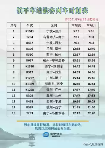 动车时刻表查询最新2021(查询动车时刻表下载什么软件)插图5