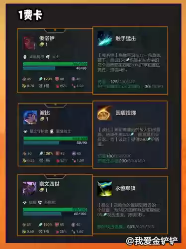 金灿灿冰剑阵容(金铲铲阵容搭配)插图5