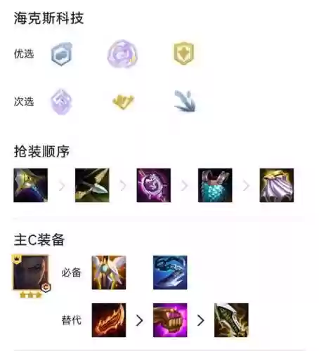 云顶双城之战赏金阵容(火影ol赏金试炼追打阵容)