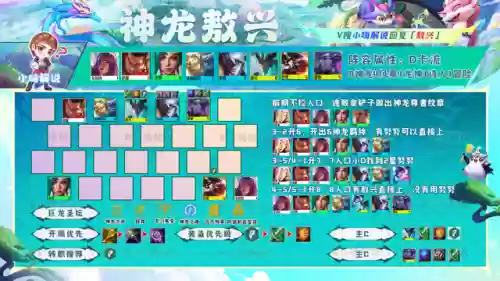 云顶35阵容(云顶最新阵容搭配全部图)插图11