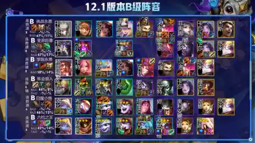 12.1帝国阵容(重返帝国阵容强度排行表2024)插图4