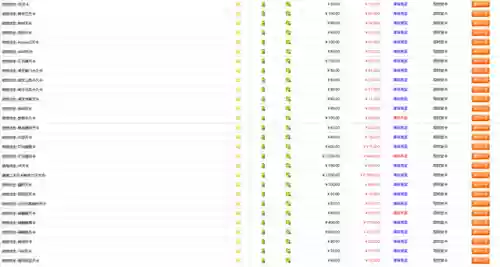 全网辅助最全提卡最低的卡盟(辅助低价发卡网)插图3