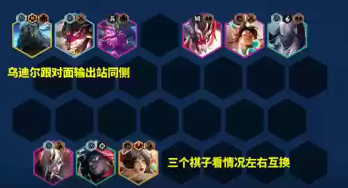 影阵容搭配(盾之勇者成名录阵容)插图7