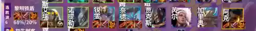 破财铁骑阵容(铁杆三国最强阵容)插图14