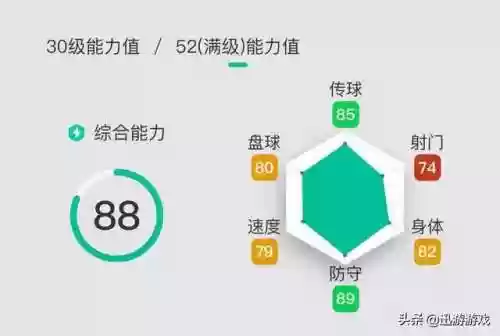 实况手游德国中后卫阵容(实况最好的中后卫组合)插图4