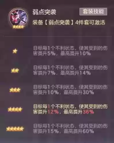 三国志幻想大陆清空阵容(少年三国志2什么阵容推图快)插图11