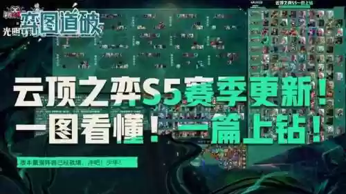 云顶六边形战士阵容(6斗士云顶之弈阵容)插图1