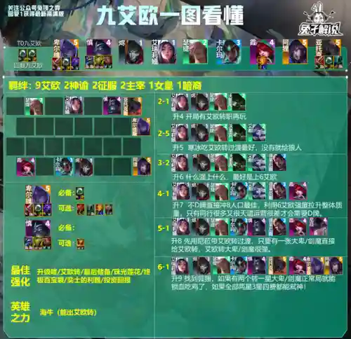 转职王者阵容(王者荣耀全法师阵容)插图5
