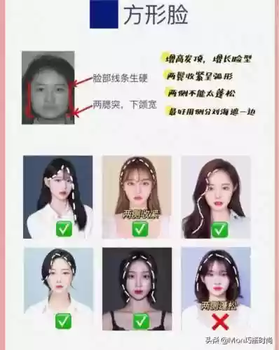 扫一扫测脸型配发型(百度测发型入口 扫脸)插图8