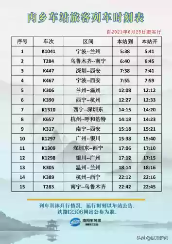 动车时刻表查询最新2021(查询动车时刻表下载什么软件)插图4