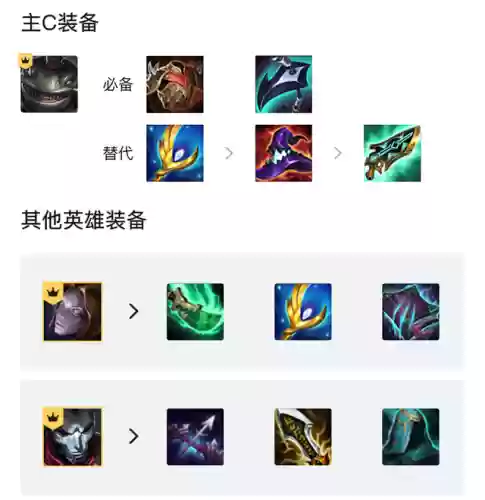 什么阵容克白魔塔姆阵容(塔王之王适合平民的最强阵容)插图4