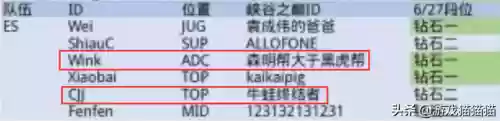 峡谷海底捞阵容介绍(海洋王国手游阵容推荐最新)插图16