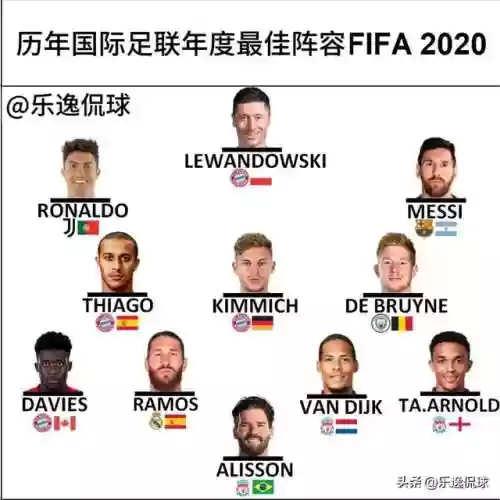 2020历年第一阵容攻略(再刷一把赛季模式最强阵容)插图15
