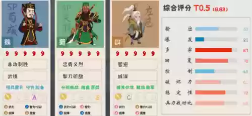 贾诩赵云左慈阵容厉害吗(程昱贾诩夏侯惇完美阵容)插图11
