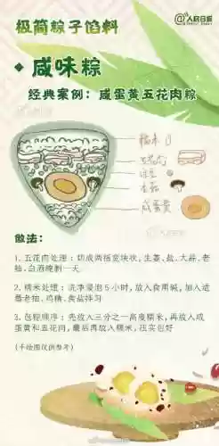 包粽子的详细步骤和方法(包粽子怎么包)插图8