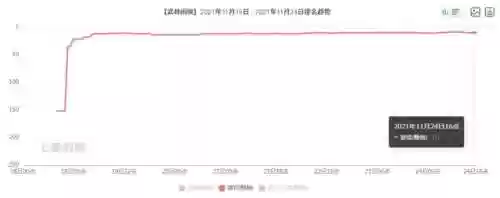 武林闲侠手游(武林群侠传跟踪史燕进入一山洞)插图6