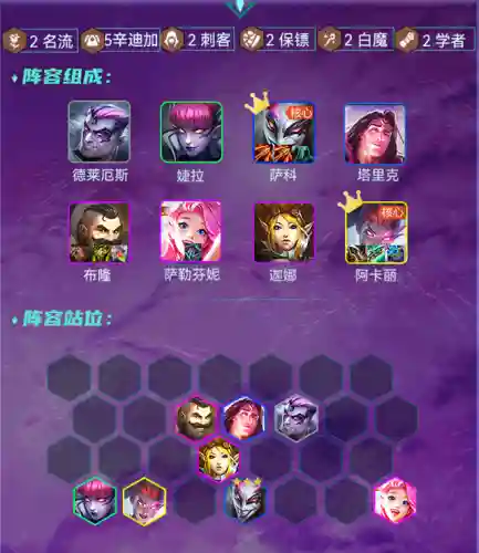 五辛迪加刺客阵容(王者荣耀五排阵容推荐)插图2