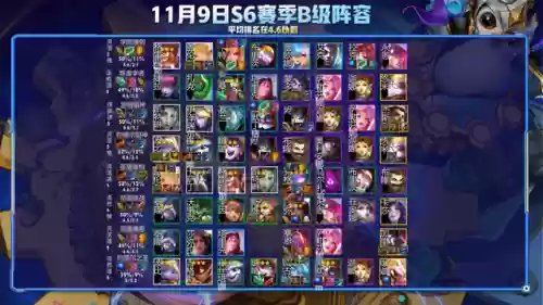 变异阵容玩什么意思(什么叫变异)插图5