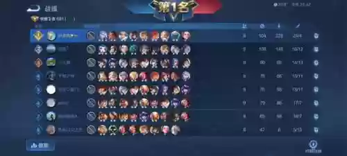王者出现阵容编码怎么办(王者荣耀如何判断阵容)插图2