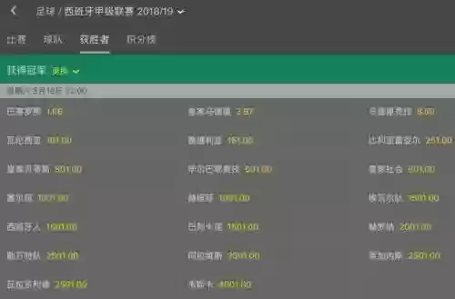 巴萨阵容1001巴萨阵容(皇马史上最强大阵容)插图1