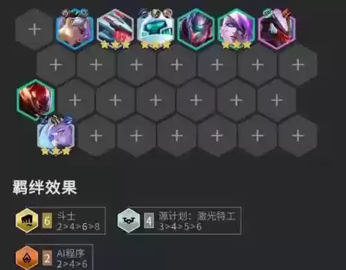 激光95阵容(云顶之弈最新阵容95至尊)插图1