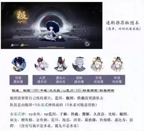 六道速刷阵容阵容推荐(阴阳师痴之阵速刷阵容)插图1