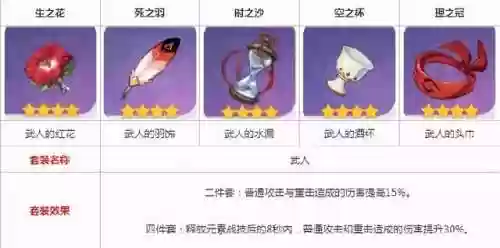 公子抢阵容(打公子用什么阵容)插图7