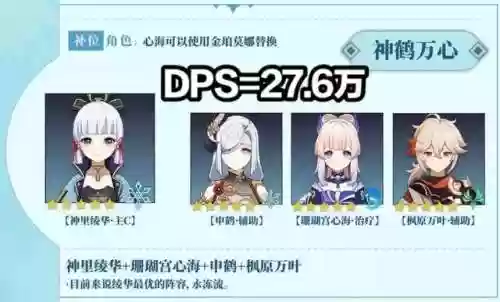 2.2原神阵容排行(原神十大平民最强阵容)插图1