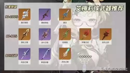 甘雨香菱阵容香菱圣遗物(香菱圣遗物及武器搭配平民)插图2