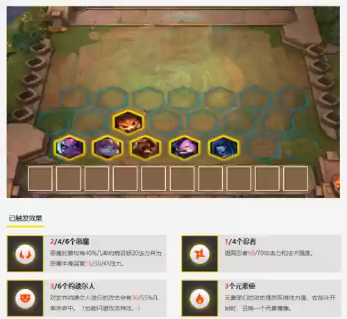 王者荣耀三人恶魔阵容推荐(王者恶心的二人奇葩阵容)插图6