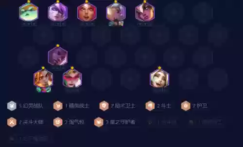 联盟幻灵战队女枪阵容(女神联盟2最强阵容)插图1