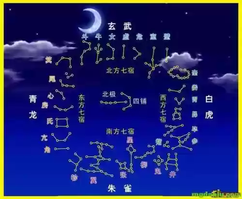 诸天之元始天王(诸天玄元)插图6