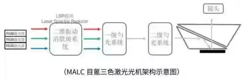 棋盘西游阵容推荐n1(棋盘西游最强阵容排行榜)插图5