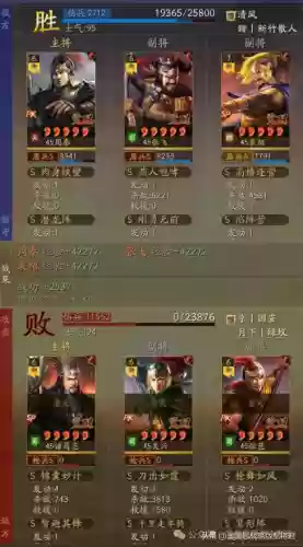 三国志张飞打怪兽阵容(张飞开荒最稳的一套阵容)插图2
