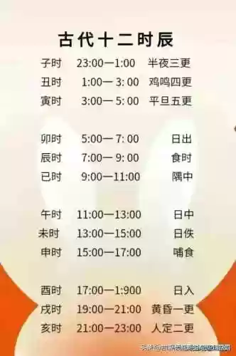 生辰八字自查表(四柱八字对照表)插图1