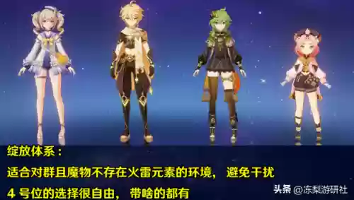 原神神里永冻流阵容难民(原神永冻队)插图5