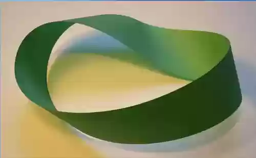 莫比乌斯环图片(莫比乌斯的寓意和象征)插图2