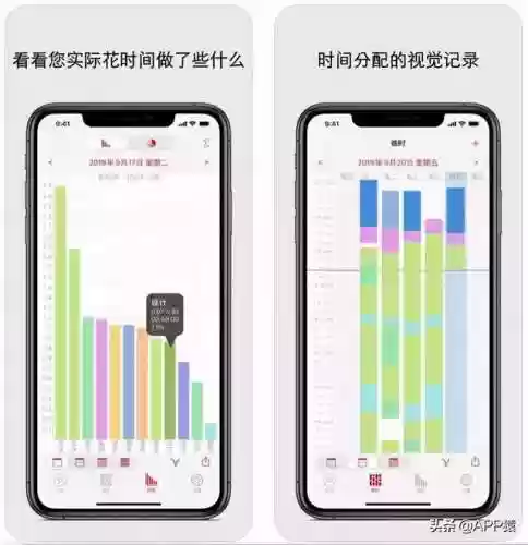 时间管理软件(如何管理好自己的时间)插图7