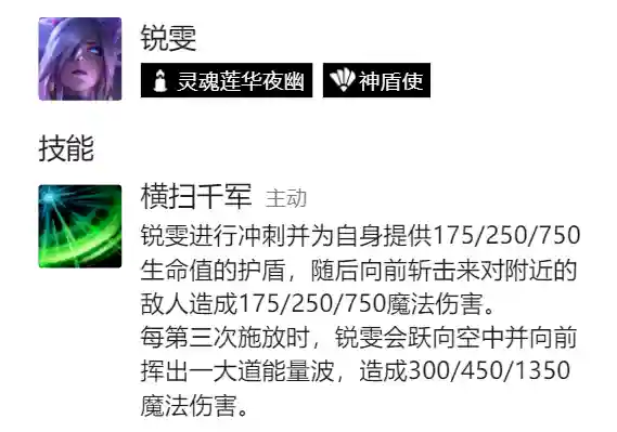 福星临门锐雯阵容(云顶之弈锐雯主c阵容)插图1