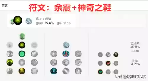 生化魔人扎克怎么玩(扎克雕文是魔法还是物理)插图9