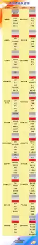 斗地主主播阵容介绍(文明与征服阵容推荐)插图5 斗地主主播阵容介绍(文明与征服阵容推荐)插图5